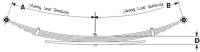 Rear Leaf Spring EACH (4wd, 2350 Lbs, 6 (5/1) Leaf), 69-91 Blazer