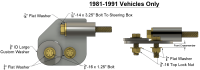 Bolt In Steering Box Brace, 73-91 Blazer - Image 7